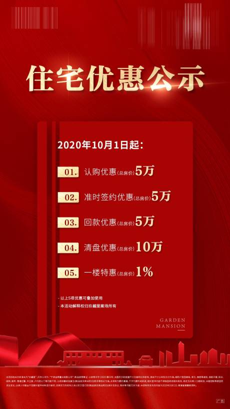 源文件下载【住宅优惠公示展架】编号：67500004677256990
