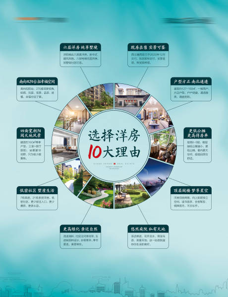 源文件下载【地产选择洋房十大理由价值点海报】编号：26360004667656990