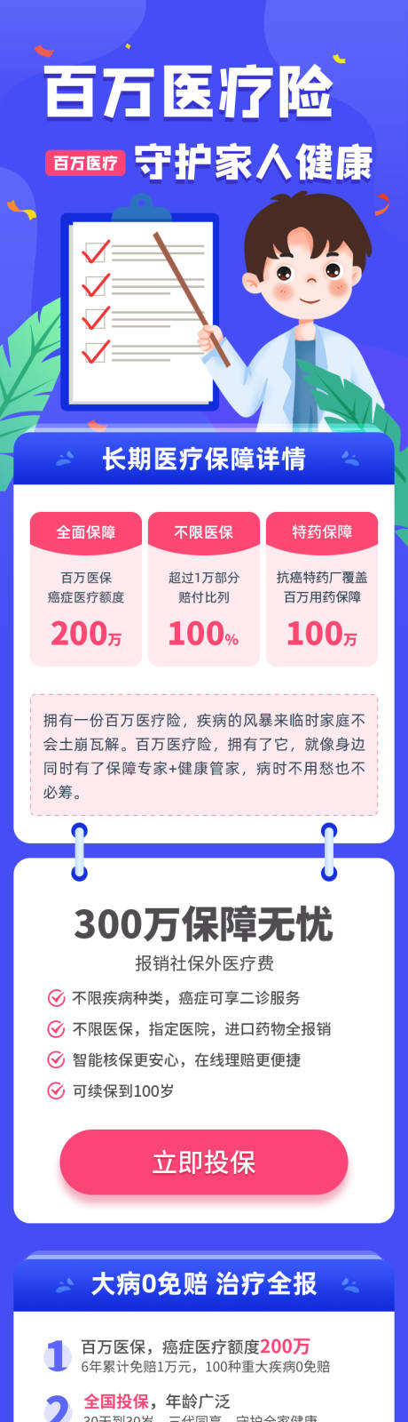 源文件下载【蓝色在线百万医疗重疾险信息介绍长图】编号：20210518230500827