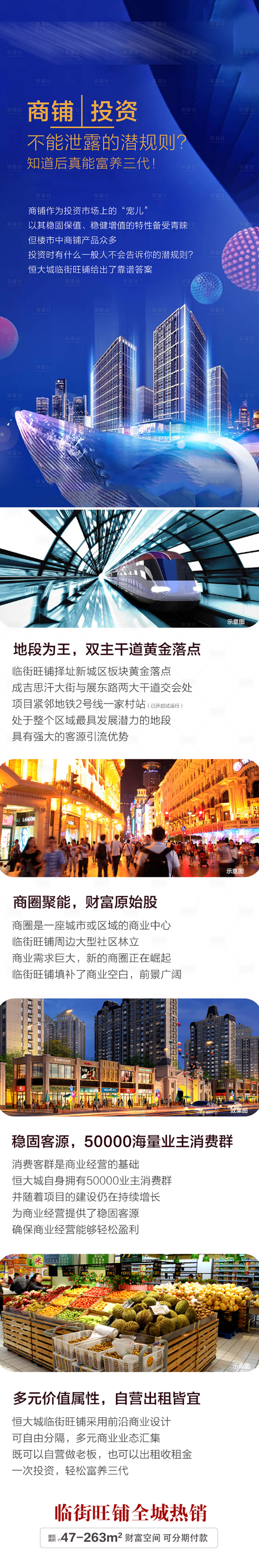 源文件下載【商鋪投資海報長圖】編號：22880004920678246