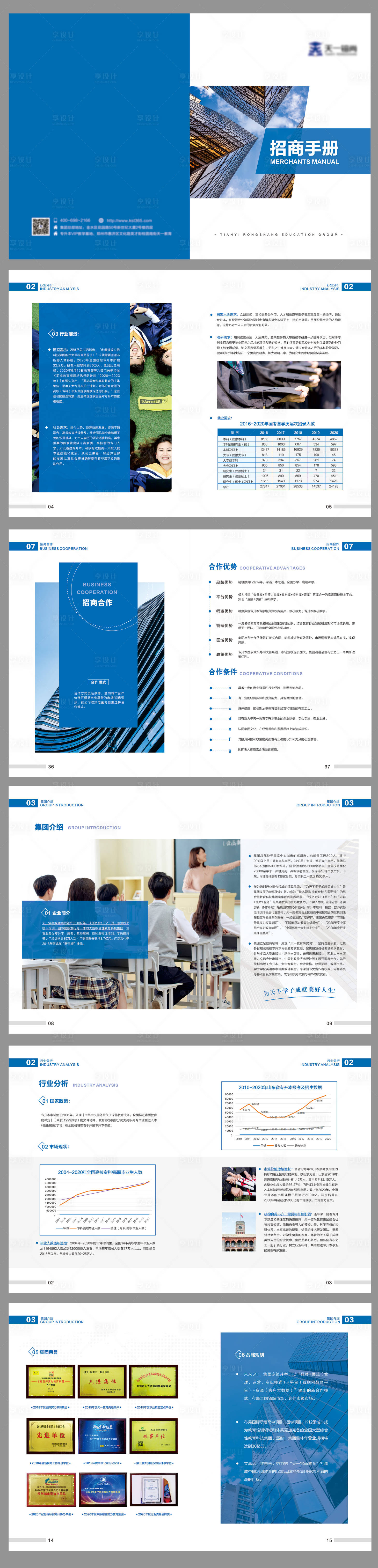 源文件下载【招商画册】编号：34080004738147888