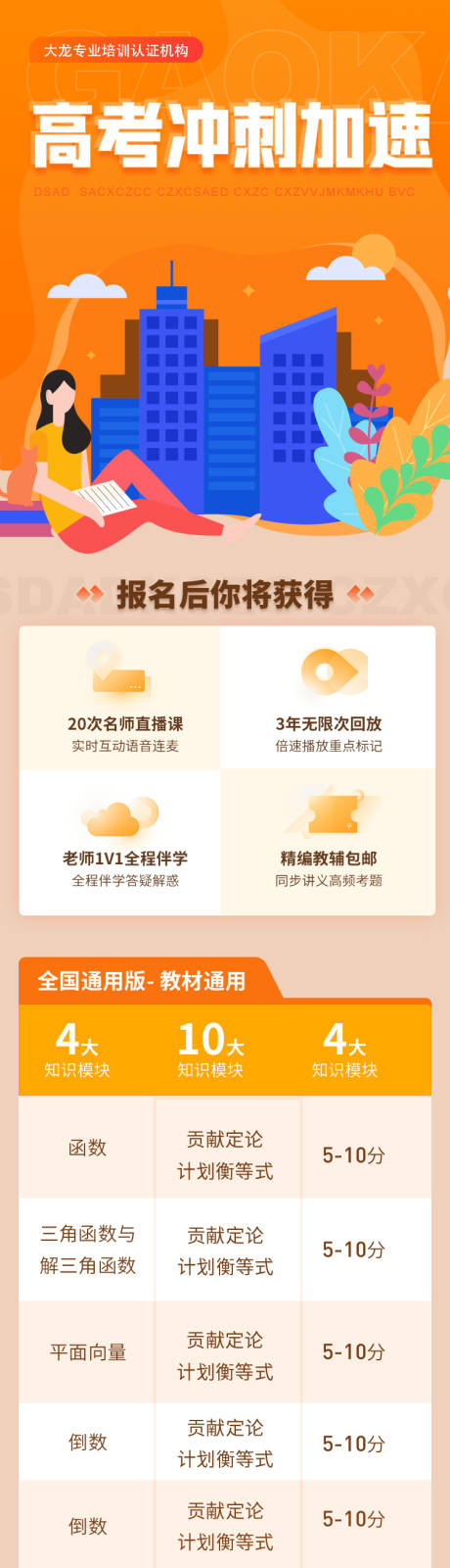 源文件下载【享设计】搜索编号：20050004620379876【高考冲刺培训教育详情页】