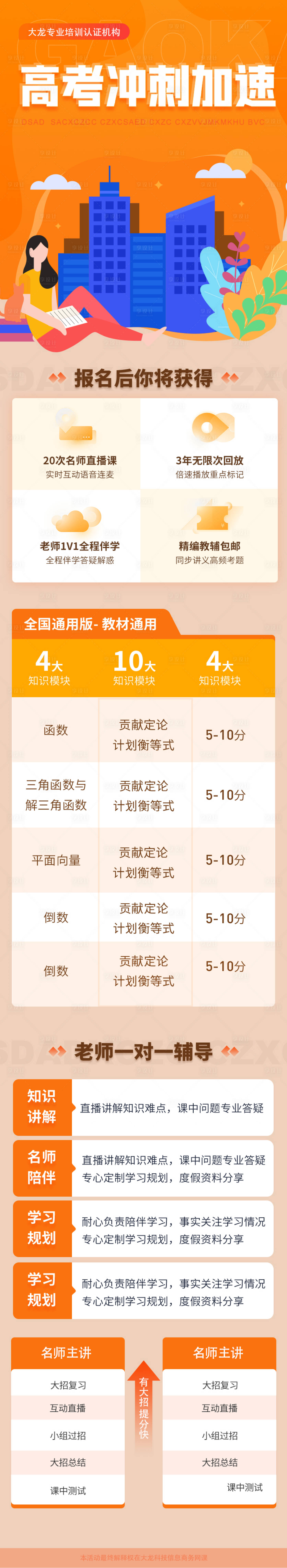 源文件下载【享设计】搜索编号：20050004620379876【高考冲刺培训教育详情页】