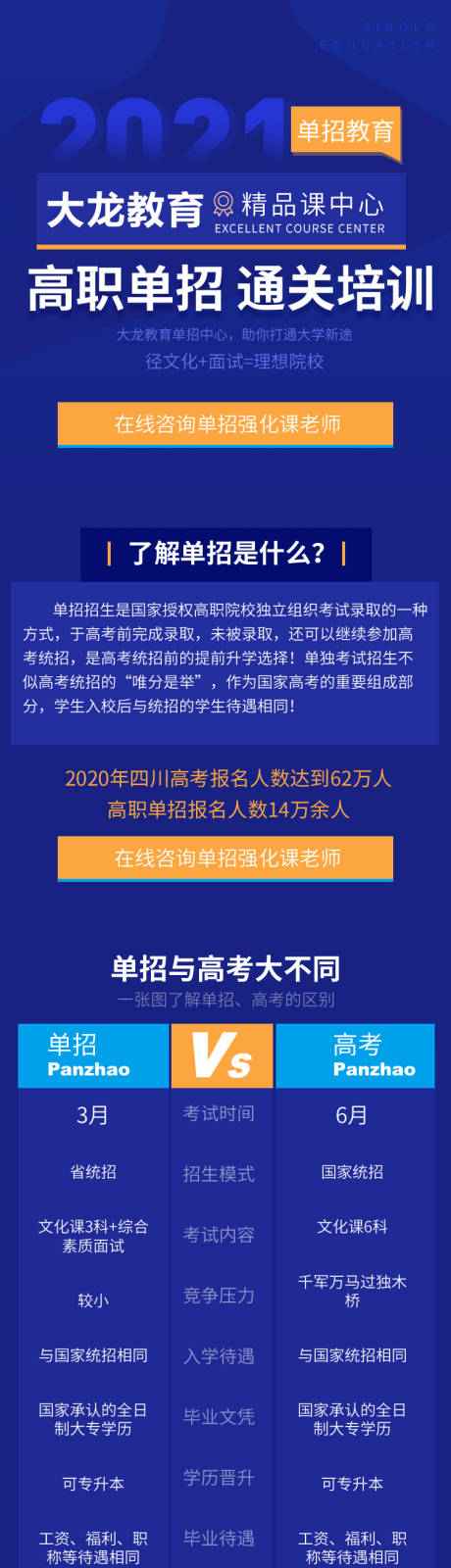 源文件下載【享設計】搜索編號：55110004596919811【藍色高考新政策單招培訓招生營銷】