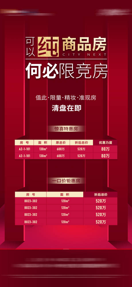 源文件下載【享設(shè)計(jì)】搜索編號(hào)：35740004711034318【地產(chǎn)渠道房源海報(bào)】