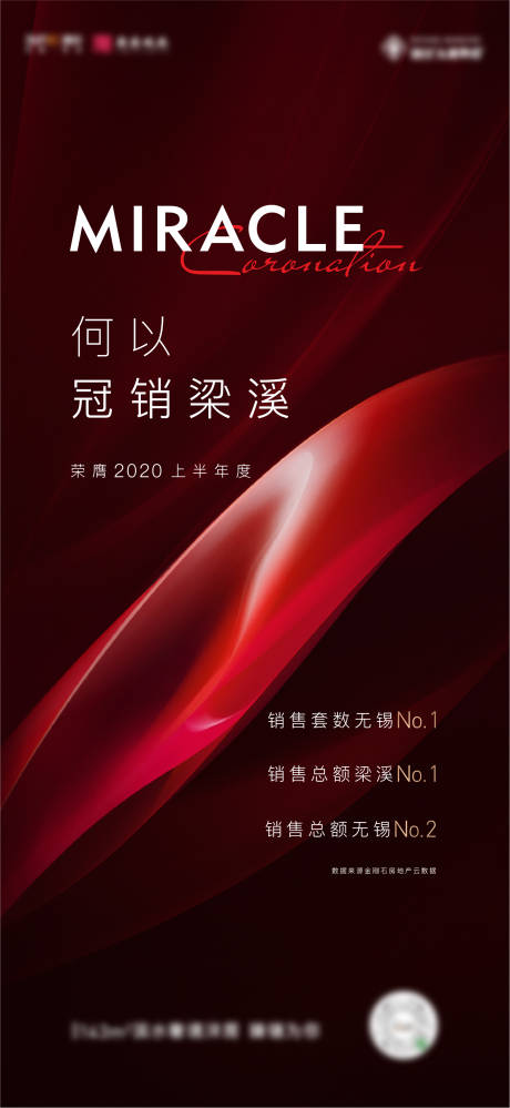 源文件下载【享设计】搜索编号：94600004809446418【地产红色热销微信稿】