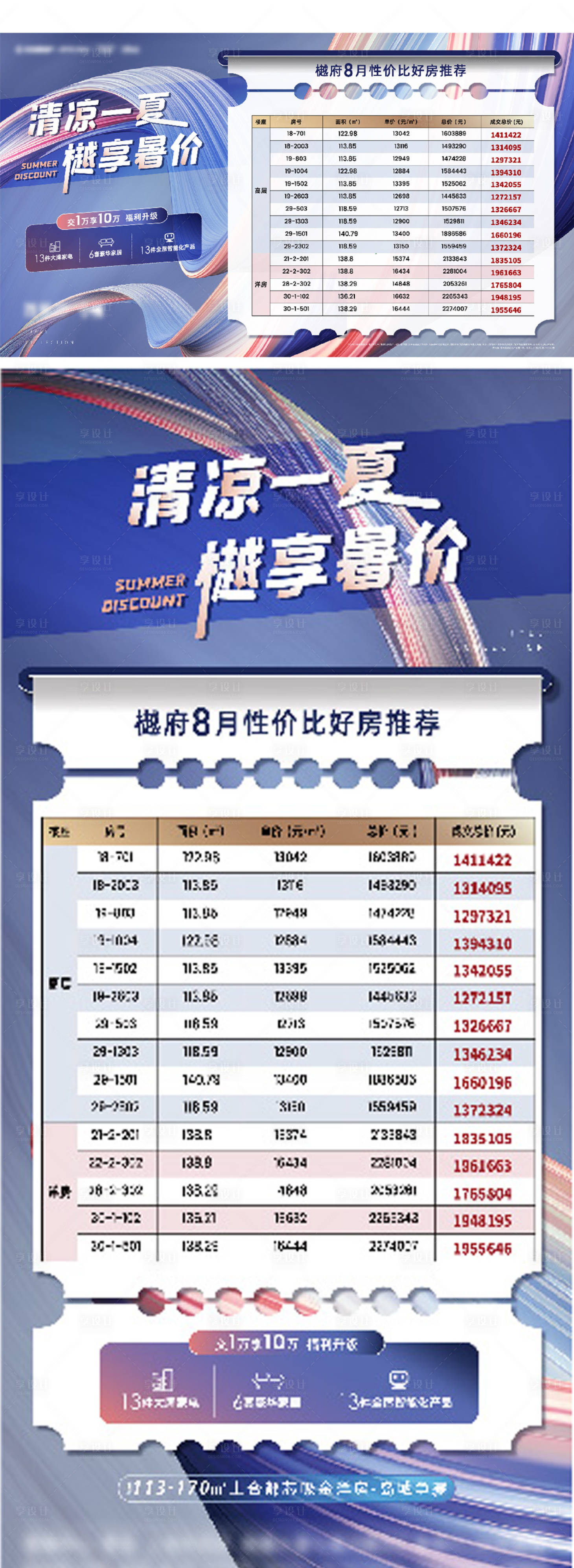源文件下载【房源特价房夏季活动展板】编号：51040004671494902