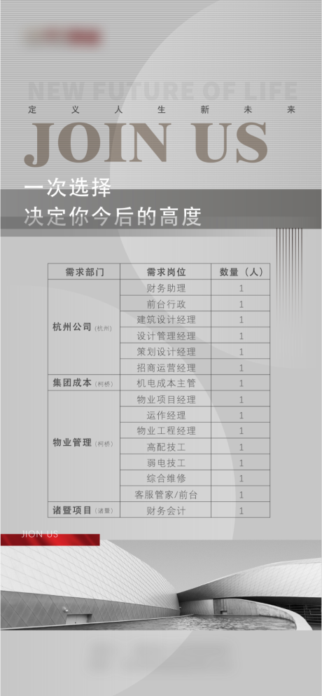 源文件下载【招聘贴片】编号：89720004737401194