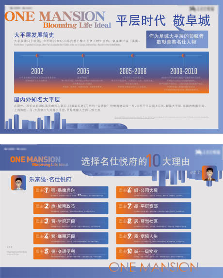 源文件下載【享設計】搜索編號：17660004641083854【地產平層時代10大賣點系列海報 】