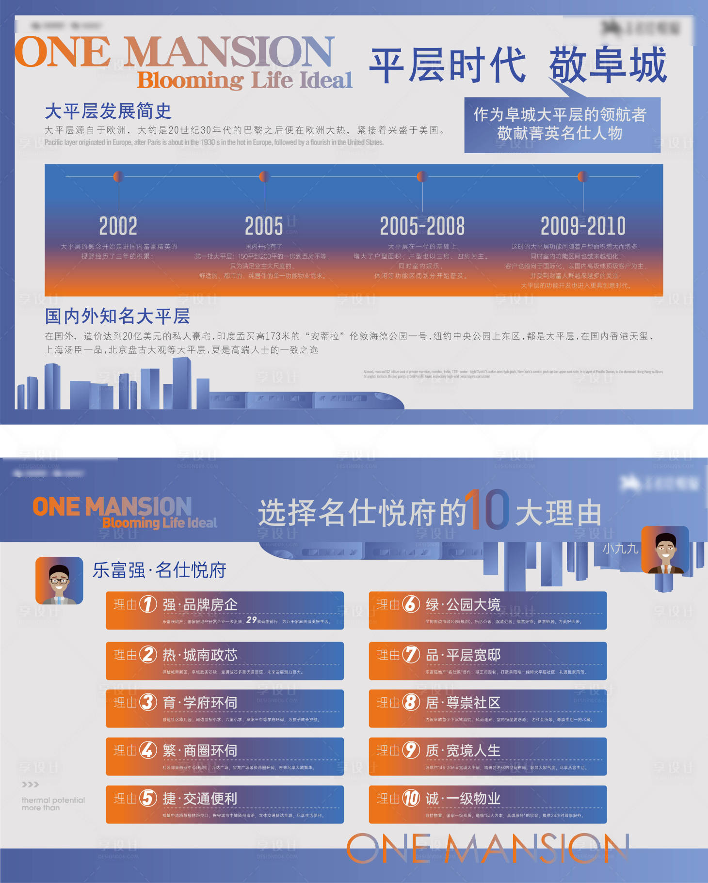 源文件下載【享設(shè)計(jì)】搜索編號(hào)：17660004641083854【地產(chǎn)平層時(shí)代10大賣點(diǎn)系列海報(bào) 】
