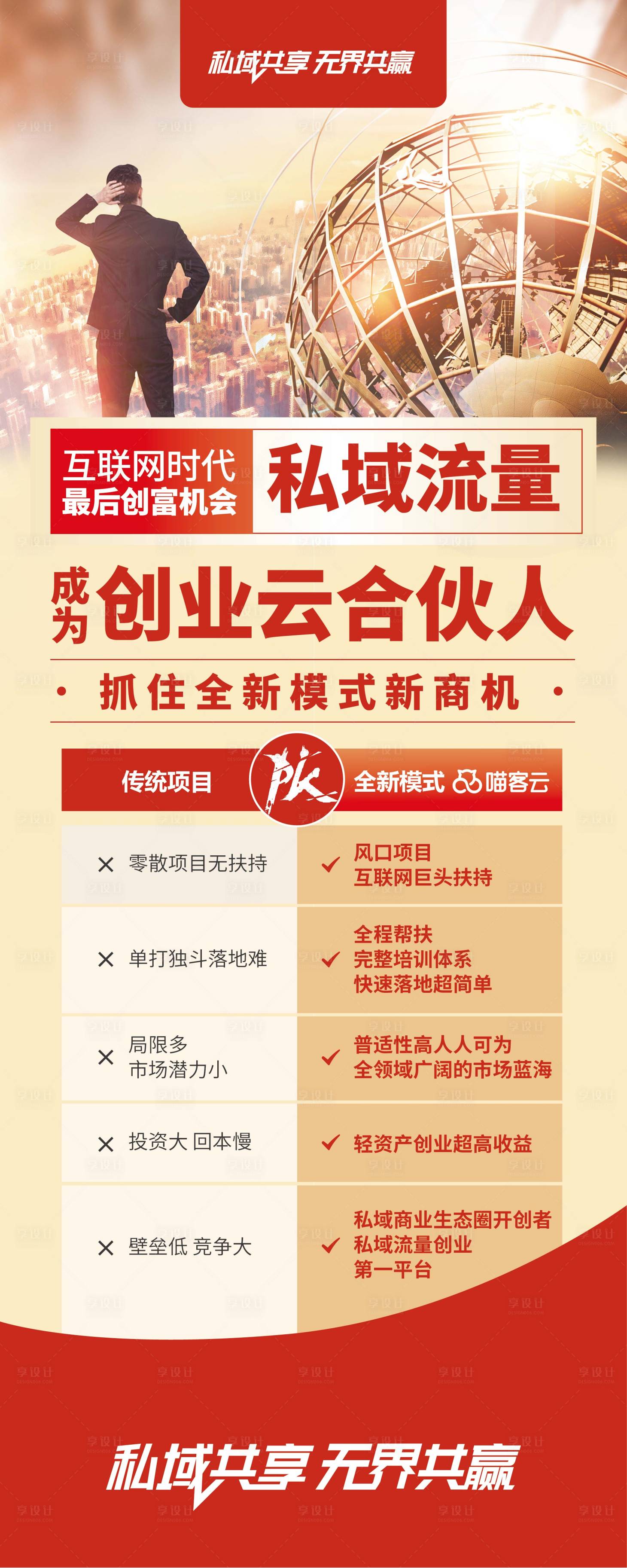 源文件下載【享設計】搜索編號：47870004831134568【合伙人易拉寶】