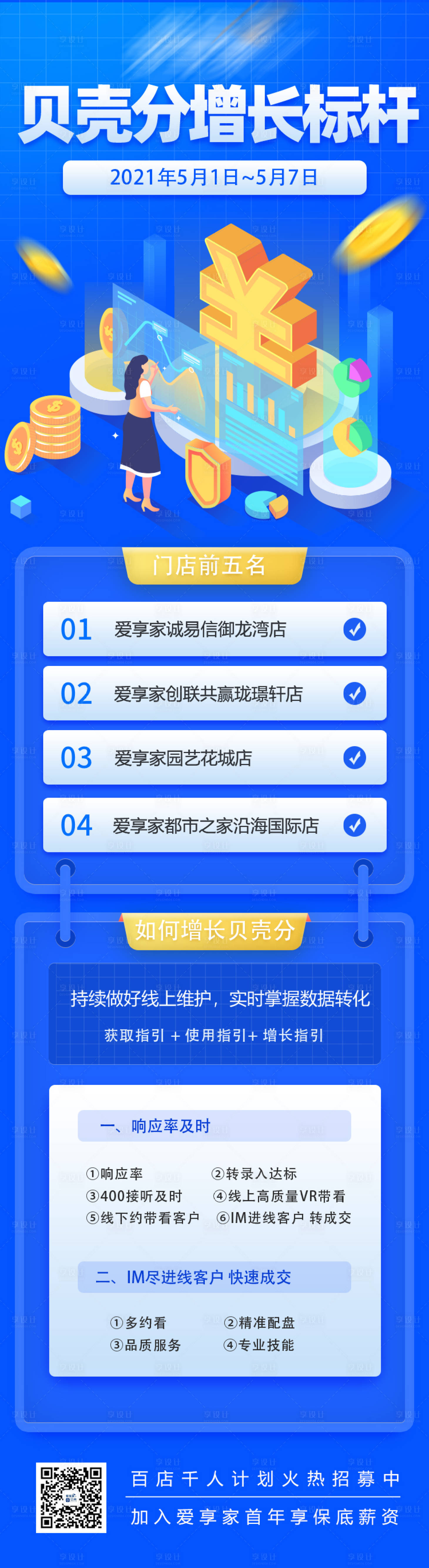 源文件下載【享設(shè)計(jì)】搜索編號(hào)：72310004591186919【業(yè)績(jī)?cè)鲩L(zhǎng)排名長(zhǎng)圖】