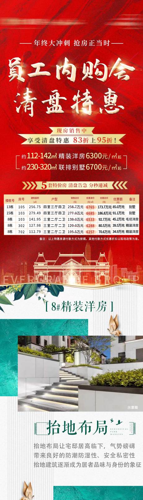 源文件下载【长图】编号：94430004718237441