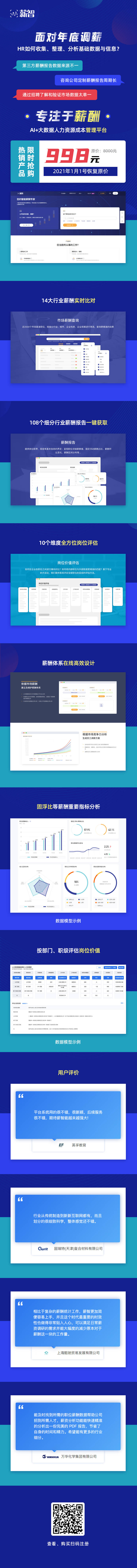 源文件下載【享設(shè)計】搜索編號：60700004617596729【薪酬報告白皮書】