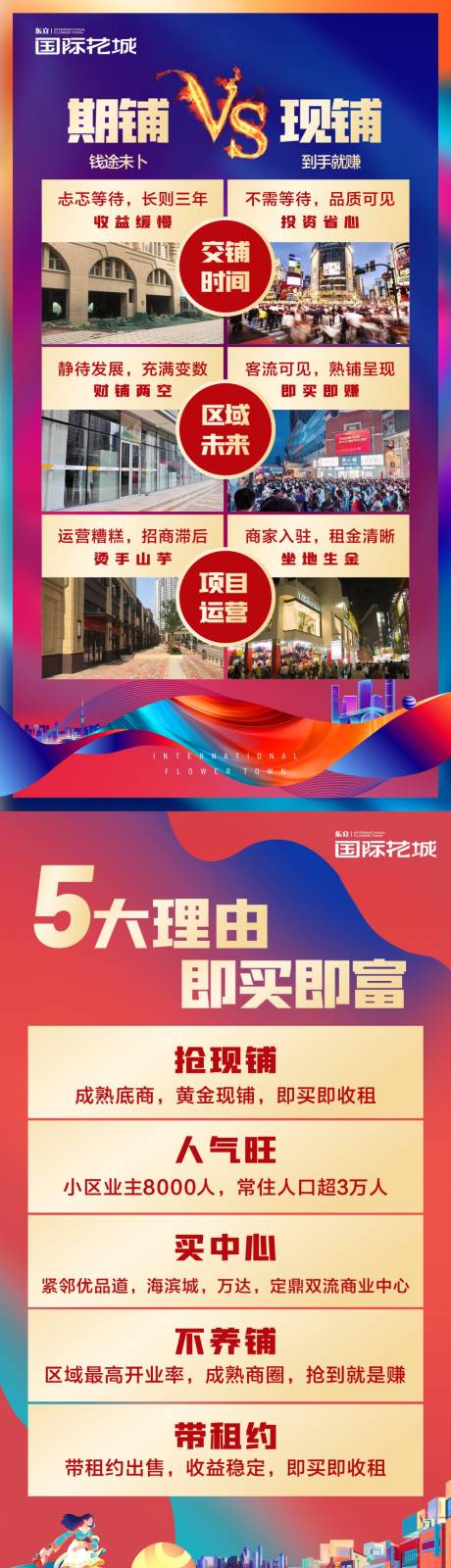 源文件下载【享设计】搜索编号：97850004511362240【地产价值点加推展板】