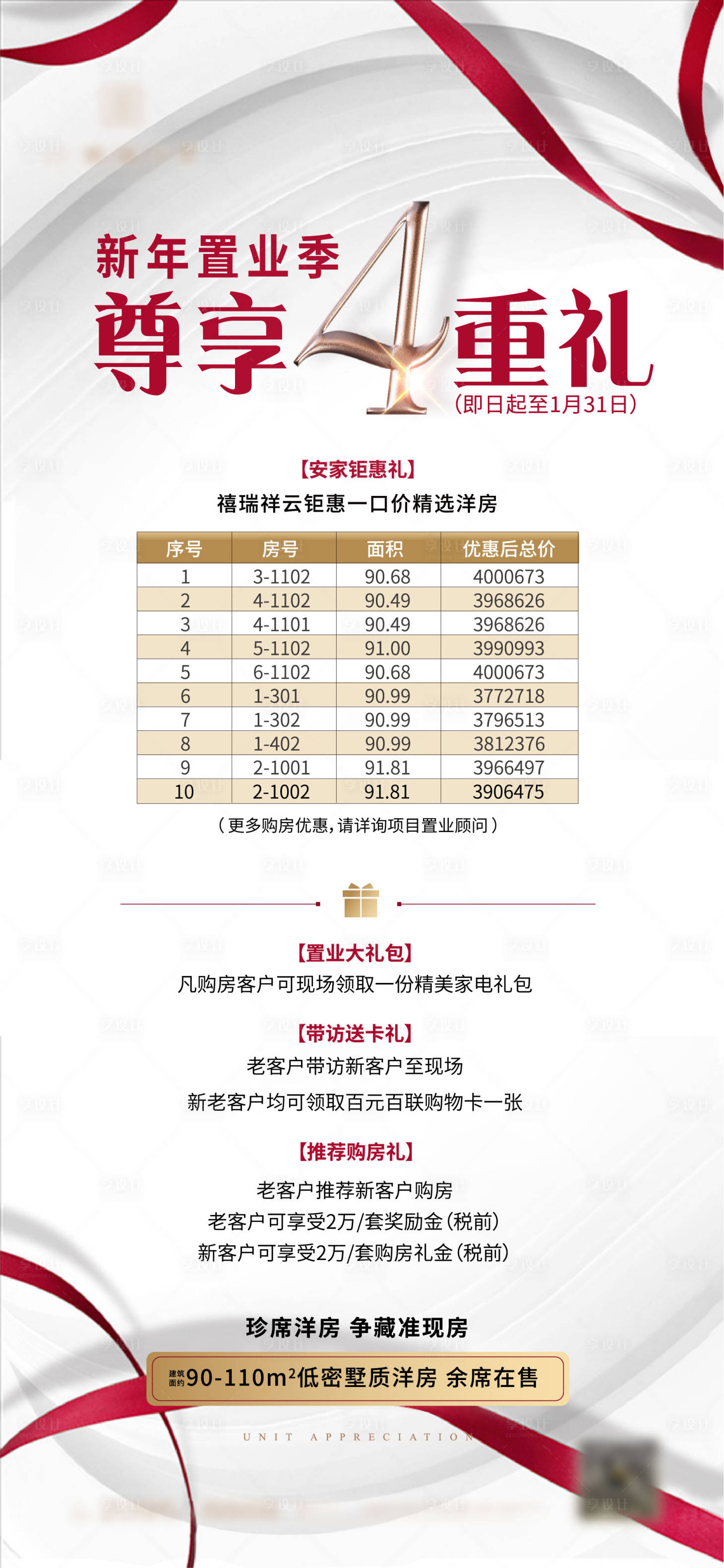 源文件下載【享設(shè)計】搜索編號：91870004627724478【地產(chǎn)4重禮展架】