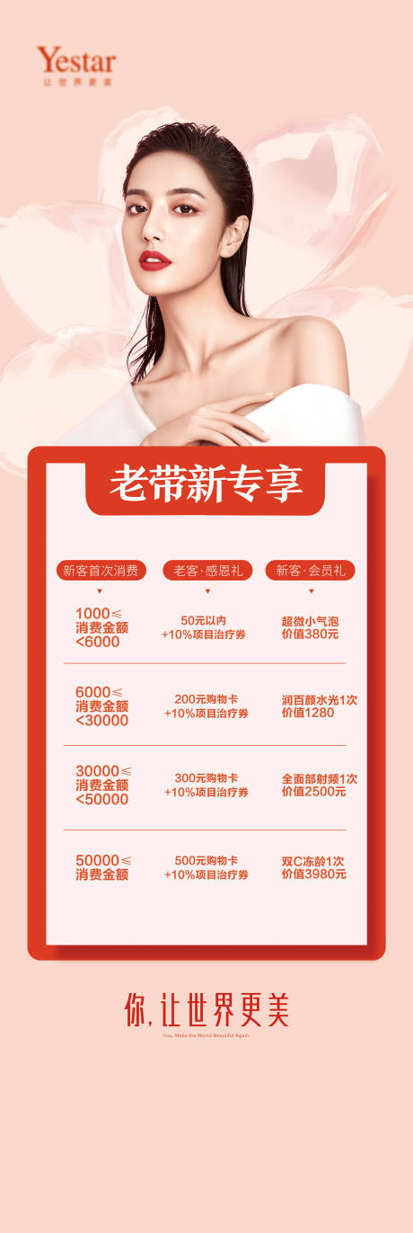 源文件下载【医美老带新推广图】编号：92600004552212574