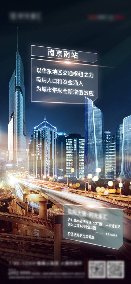 源文件下载【享设计】搜索编号：65180004636496298【交通价值点海报】