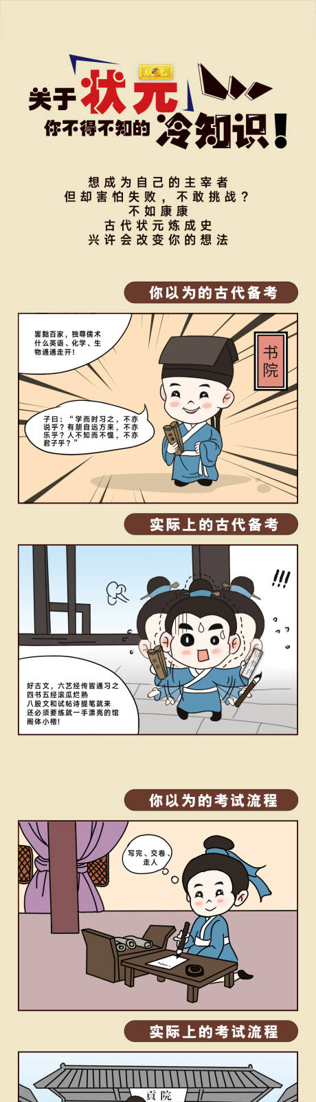 源文件下载【状元插画】编号：40740004612294522