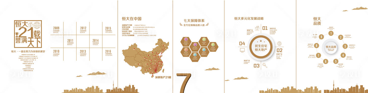源文件下载【地产品牌墙广告展板】编号：63080004758359613