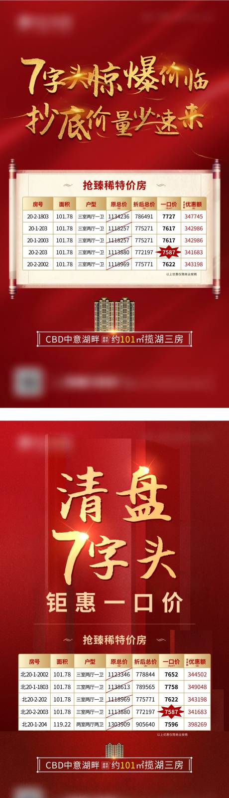 源文件下载【地产红色热销特价房海报】编号：76350004688551062