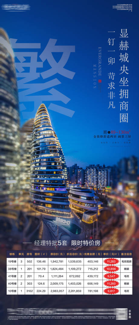 源文件下载【地产特价房海报】编号：36470004629009059