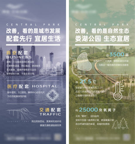 源文件下载【地产生态配套价值点系列海报】编号：35780004632981541