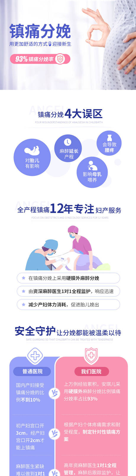 源文件下載【享設(shè)計(jì)】搜索編號(hào)：89570004748728167【無(wú)痛分娩電商詳情頁(yè)】