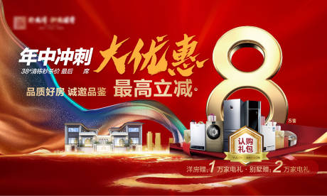 源文件下载【地产年中冲刺活动展板】编号：29090004894695287