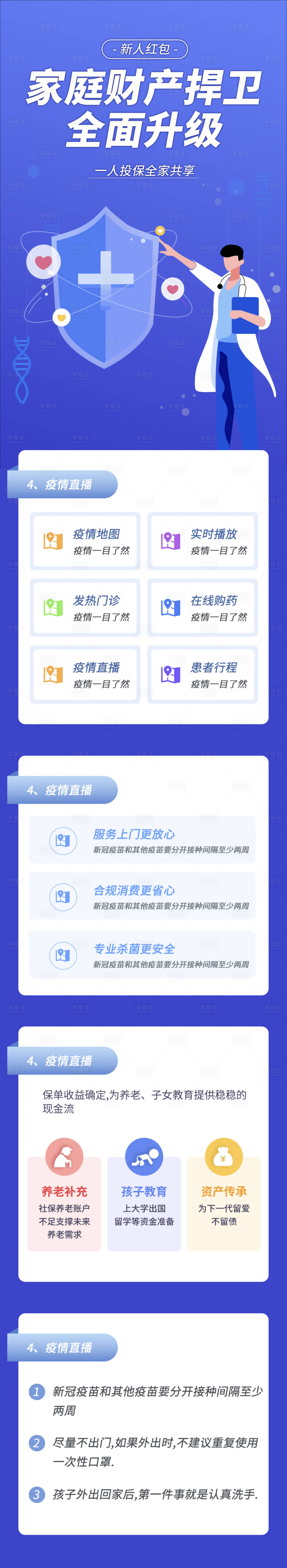 源文件下载【享设计】搜索编号：62440004742521822【医疗医院治疗医疗知识宣传】