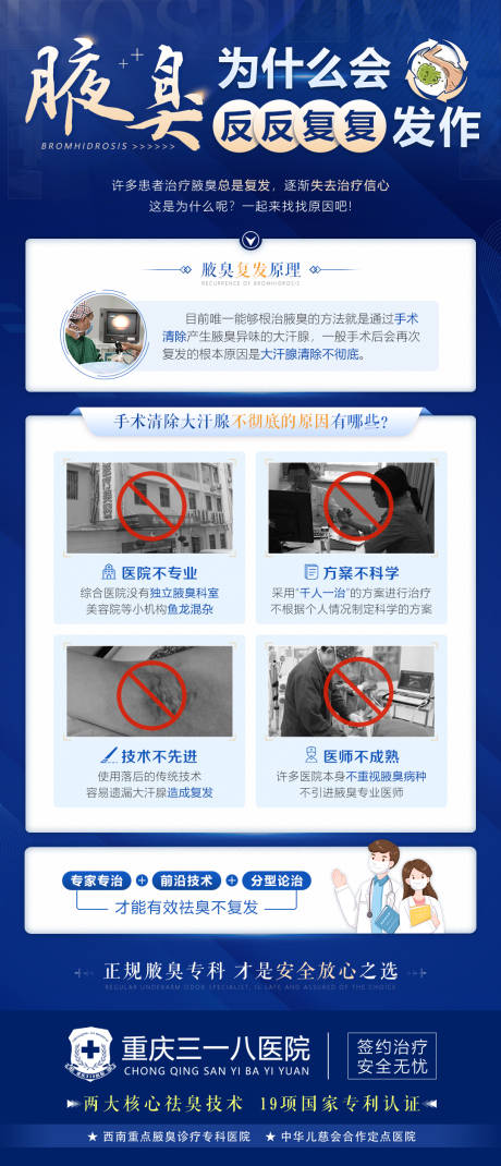 源文件下载【医疗腋臭海报】编号：39640004798821194
