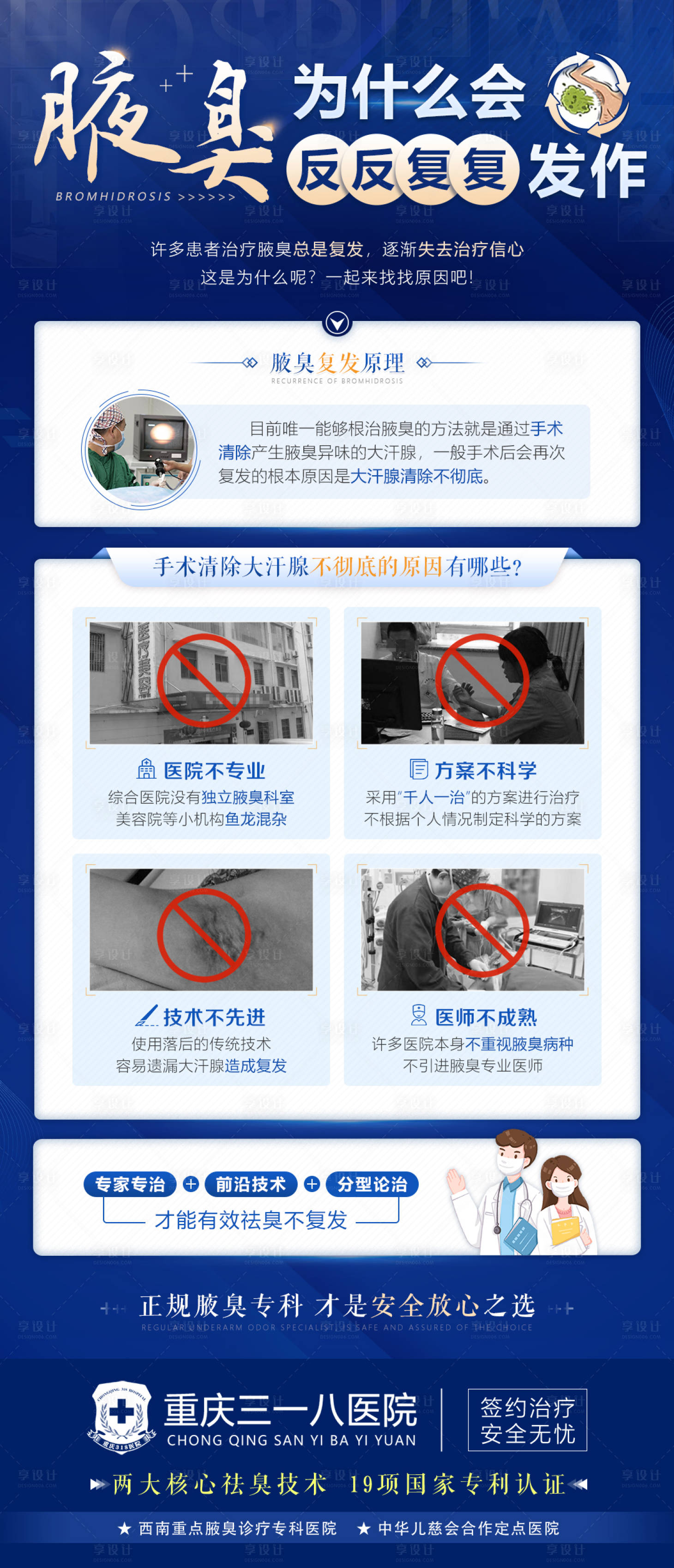 源文件下載【享設(shè)計(jì)】搜索編號(hào)：39640004798821194【醫(yī)療腋臭海報(bào)】