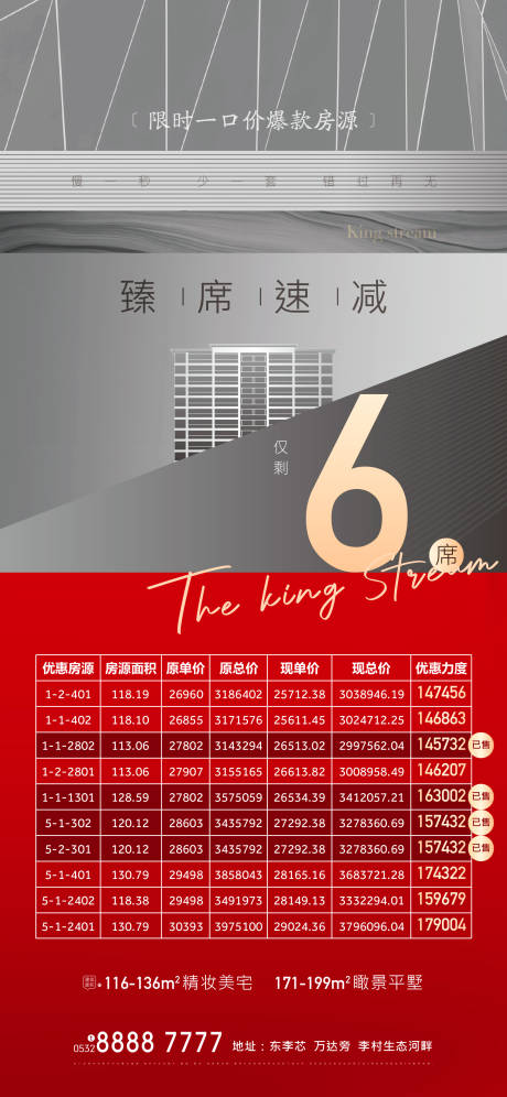 源文件下载【享设计】搜索编号：20770004821823651【地产红色特价房海报】