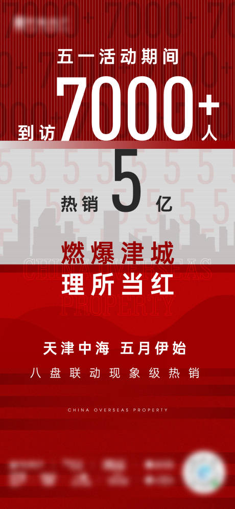 源文件下载【地产热销红色海报】编号：20210508135943355