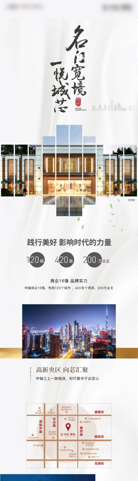 源文件下载【地产配套价值点海报长图】编号：15740004583307281