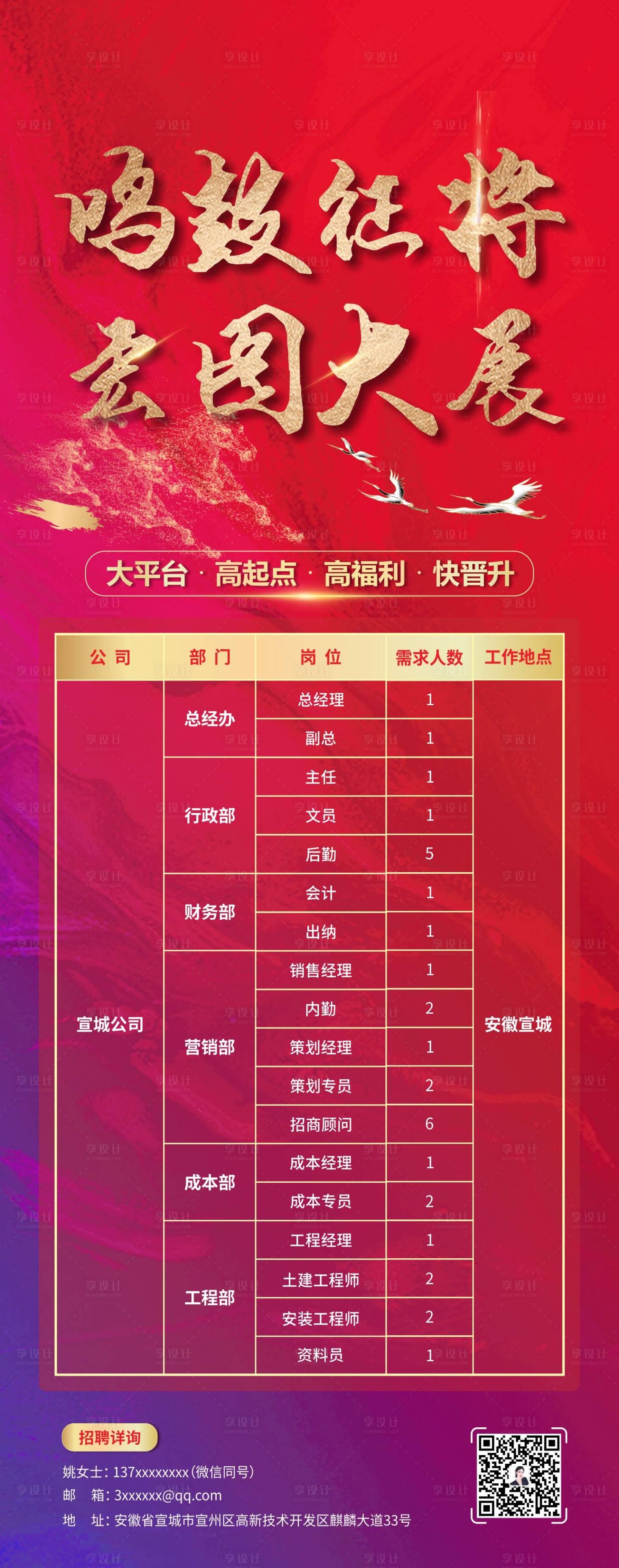 源文件下載【招聘海報】編號：29540004828865823