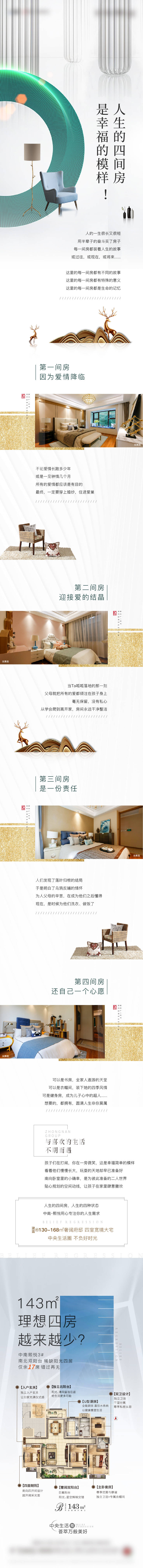 源文件下载【地产户型价值点专题设计】编号：72130004567243574