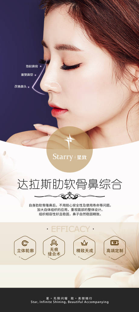 源文件下载【医美隆鼻展架】编号：14100004661742147