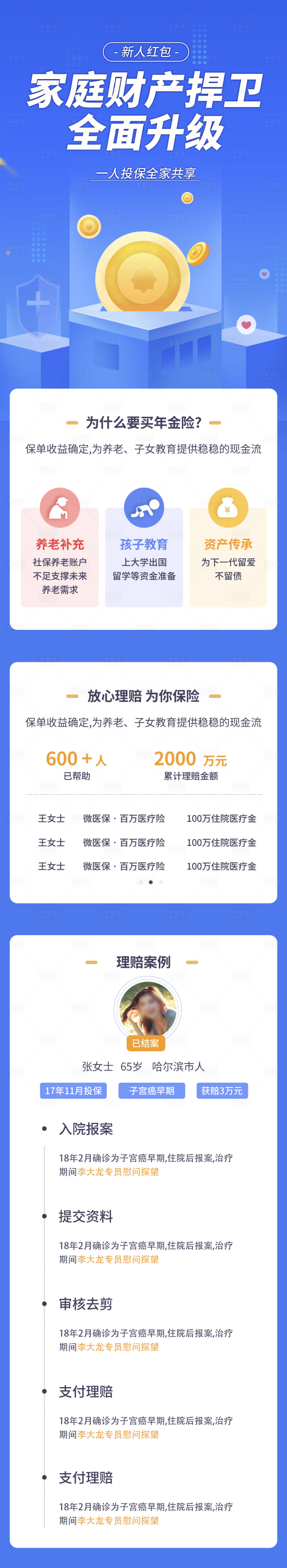 源文件下載【享設(shè)計(jì)】搜索編號(hào)：53400004620497848【藍(lán)色簡(jiǎn)約重疾意外醫(yī)療年險(xiǎn)營(yíng)銷長(zhǎng)圖】