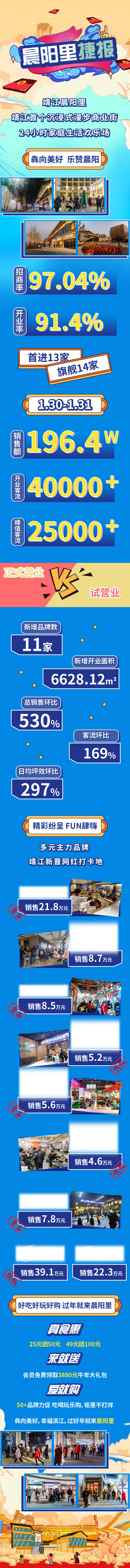 源文件下载【享设计】搜索编号：56310004559966539【商业战报】
