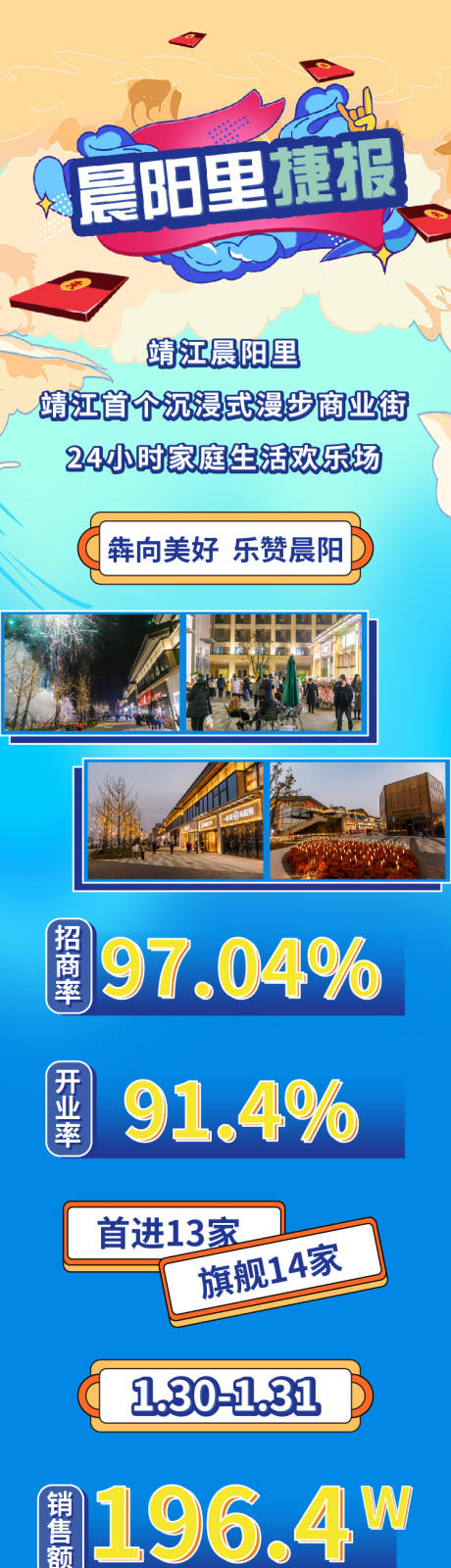源文件下载【商业战报】编号：56310004559966539
