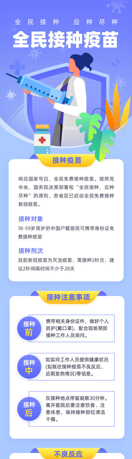 源文件下载【新冠疫苗全民接种说明长图】编号：20210511005923293