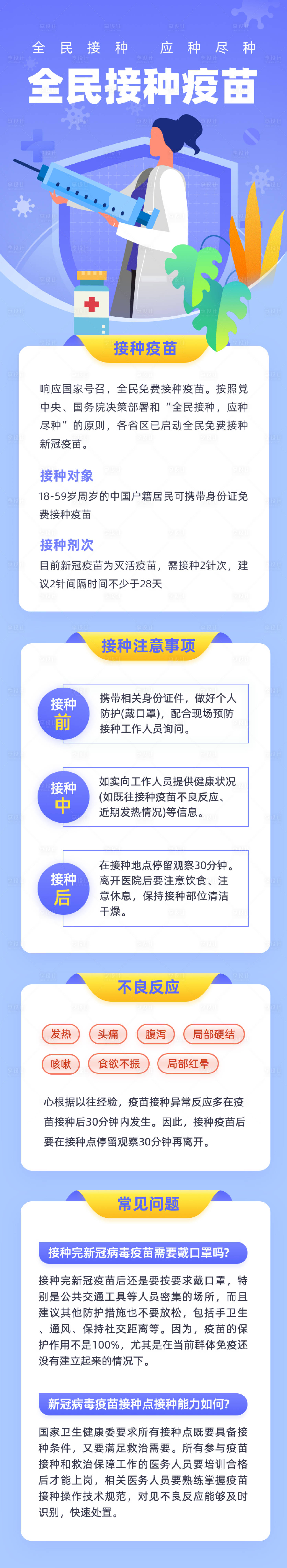 源文件下载【享设计】搜索编号：71220004620381049【新冠疫苗全民接种说明长图】