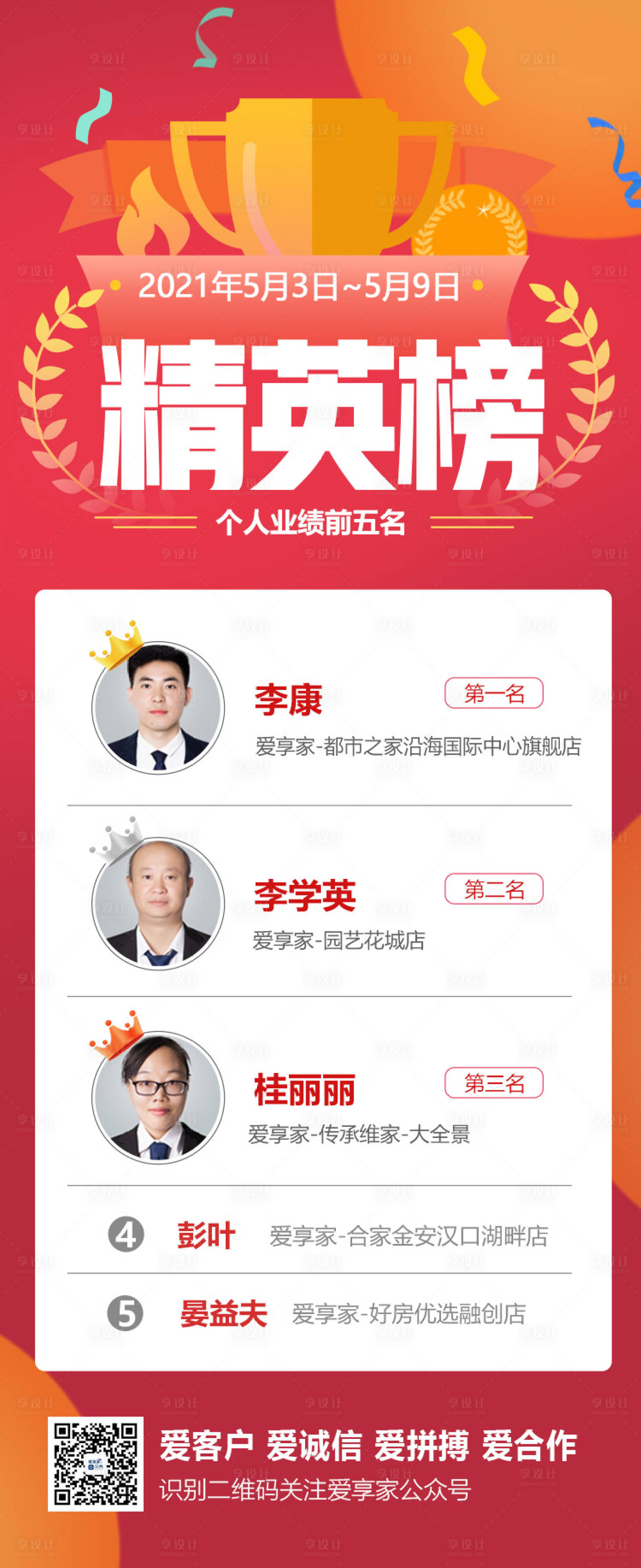 源文件下载【地产排行榜海报】编号：34380004609963209