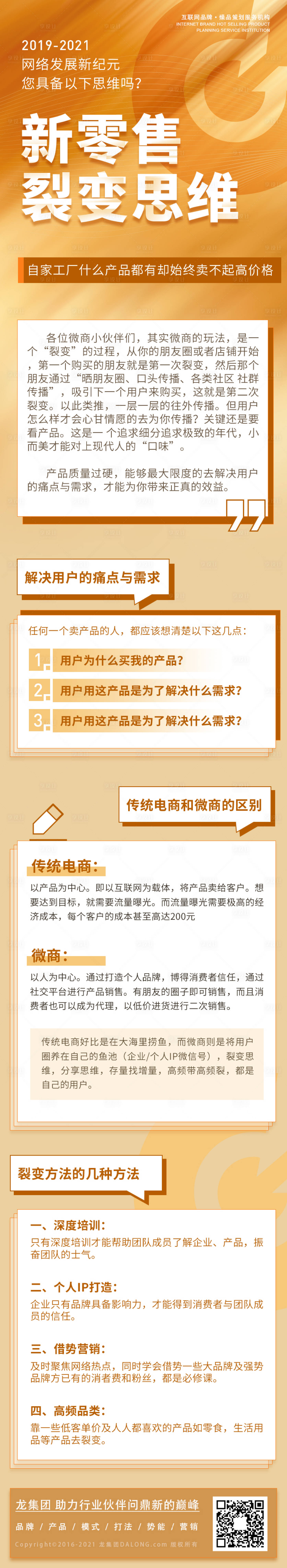 源文件下载【享设计】搜索编号：67840004637827559【金色电商微商新零售裂变营销推广】