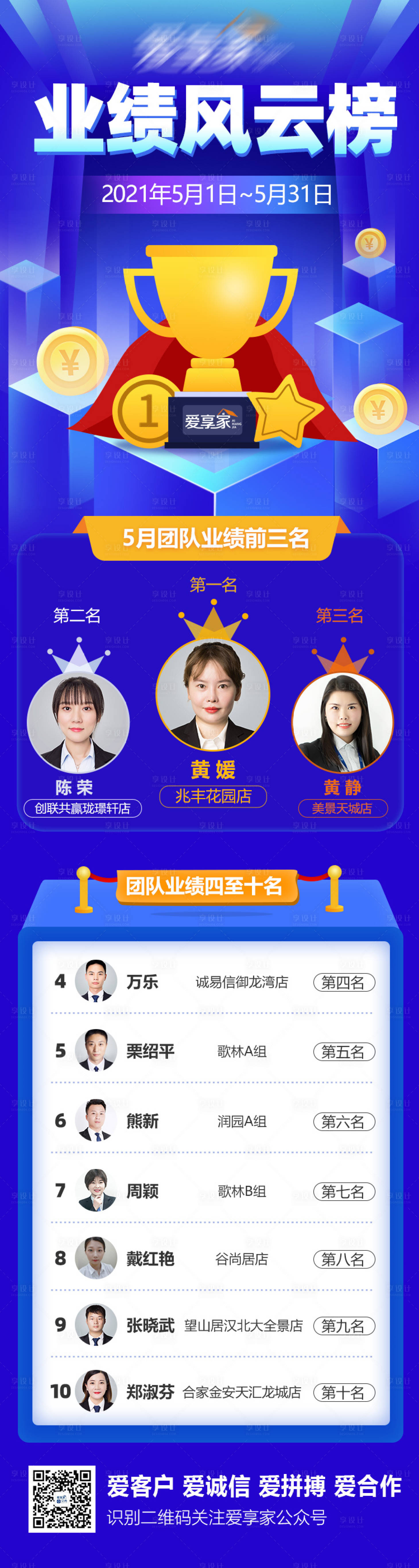 源文件下载【享设计】搜索编号：36920004834402887【销售排名业绩长图海报】