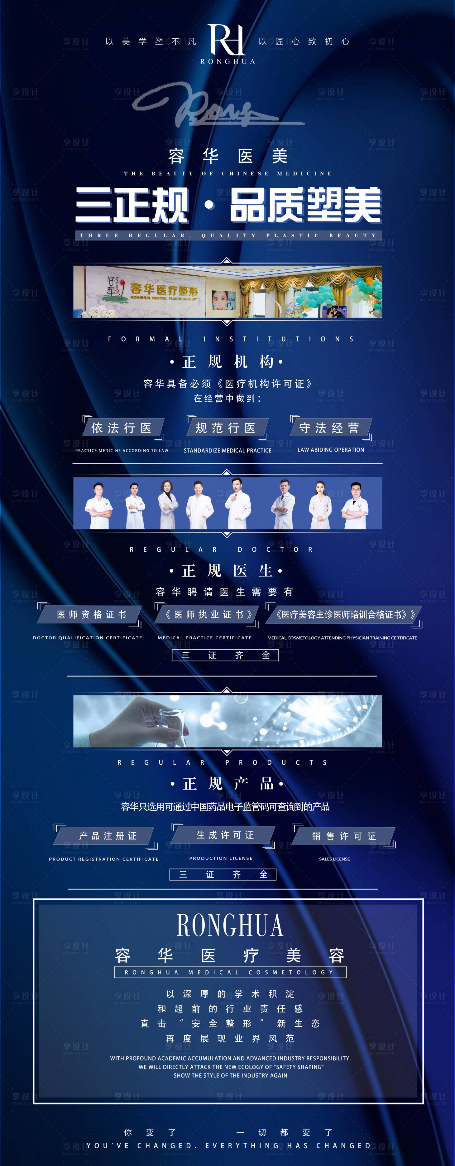 源文件下载【享设计】搜索编号：71870004783207854【医美整形医院介绍】