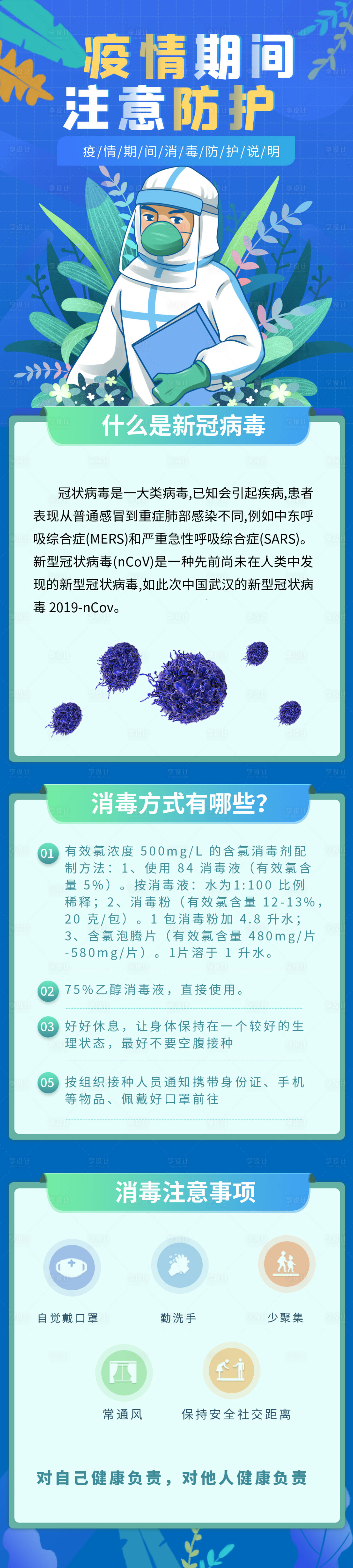 源文件下载【蓝色简约新冠病毒疫情疾控基本知识长图】编号：20210521195934017