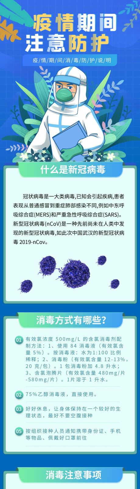 蓝色简约新冠病毒疫情疾控基本知识长图