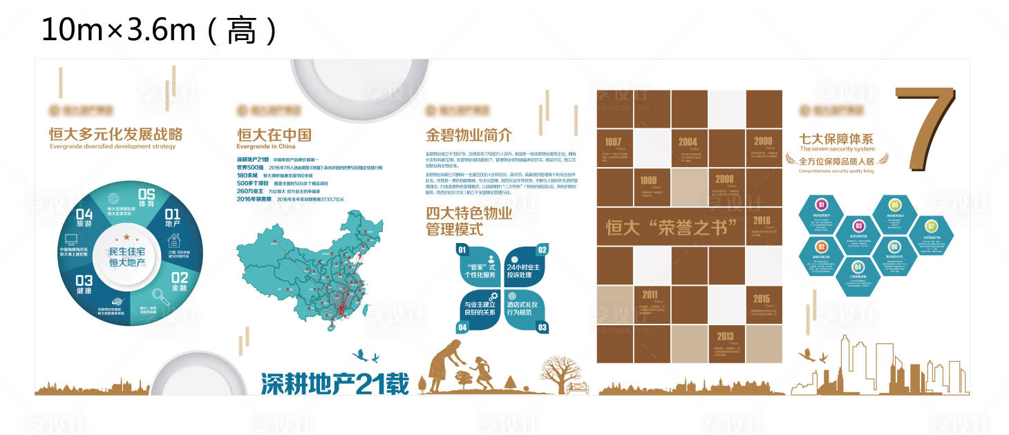 源文件下载【地产矢量品牌墙】编号：96450004758146332
